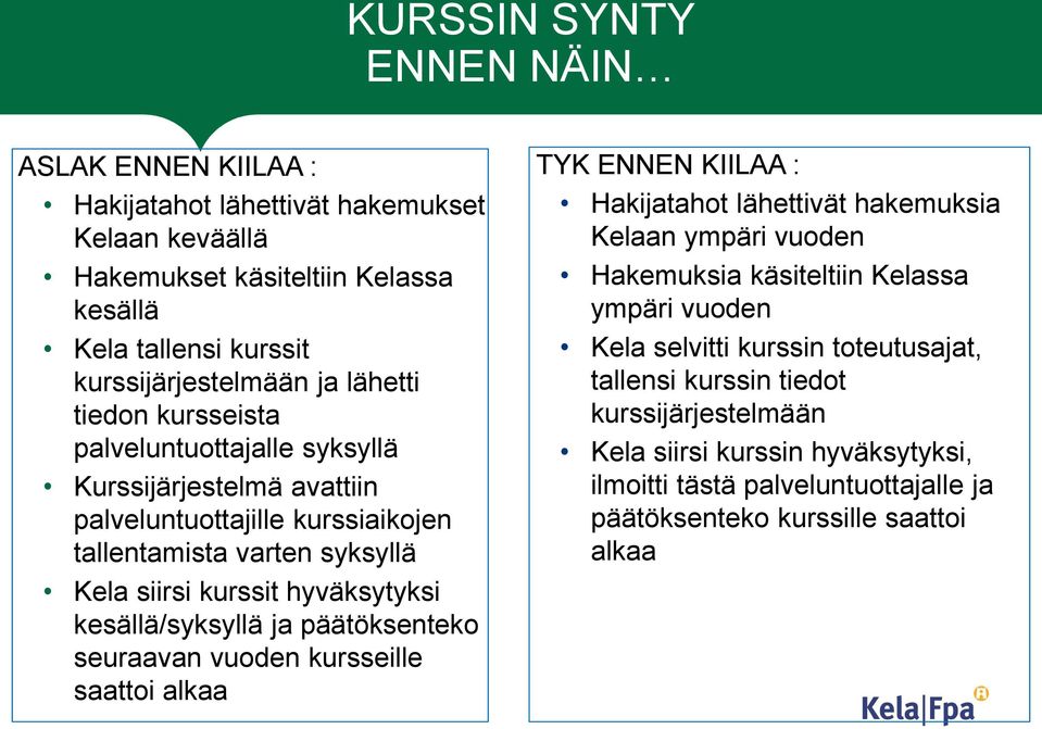 kesällä/syksyllä ja päätöksenteko seuraavan vuoden kursseille saattoi alkaa TYK ENNEN KIILAA : Hakijatahot lähettivät hakemuksia Kelaan ympäri vuoden Hakemuksia käsiteltiin Kelassa