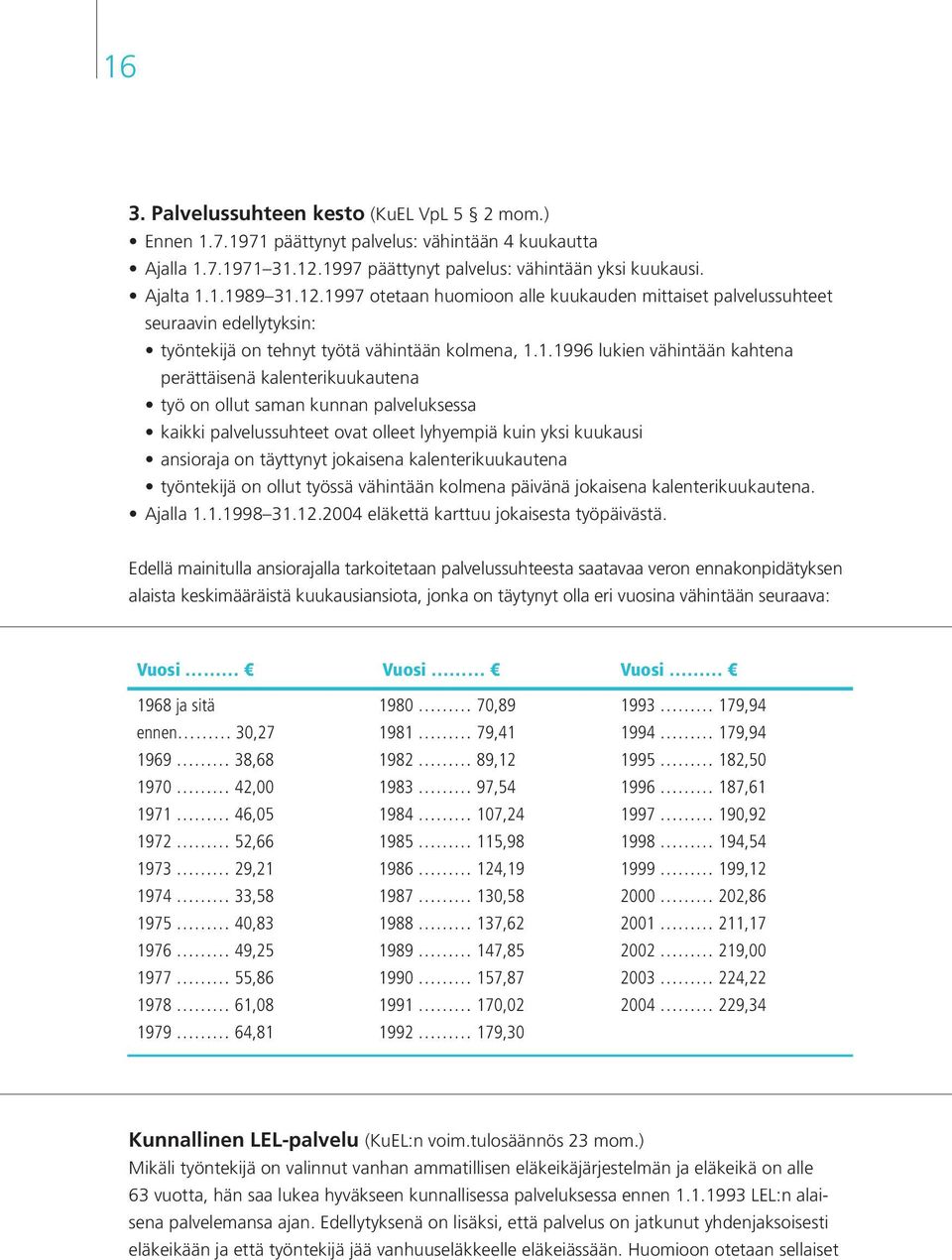 1997 otetaan huomioon alle kuukauden mittaiset palvelussuhteet seuraavin edellytyksin: työntekijä on tehnyt työtä vähintään kolmena, 1.1.1996 lukien vähintään kahtena perättäisenä kalenterikuukautena