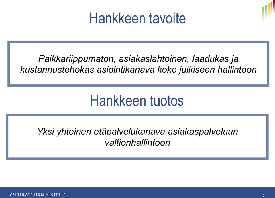asiointikanava koko julkiseen hallintoon Hankkeen