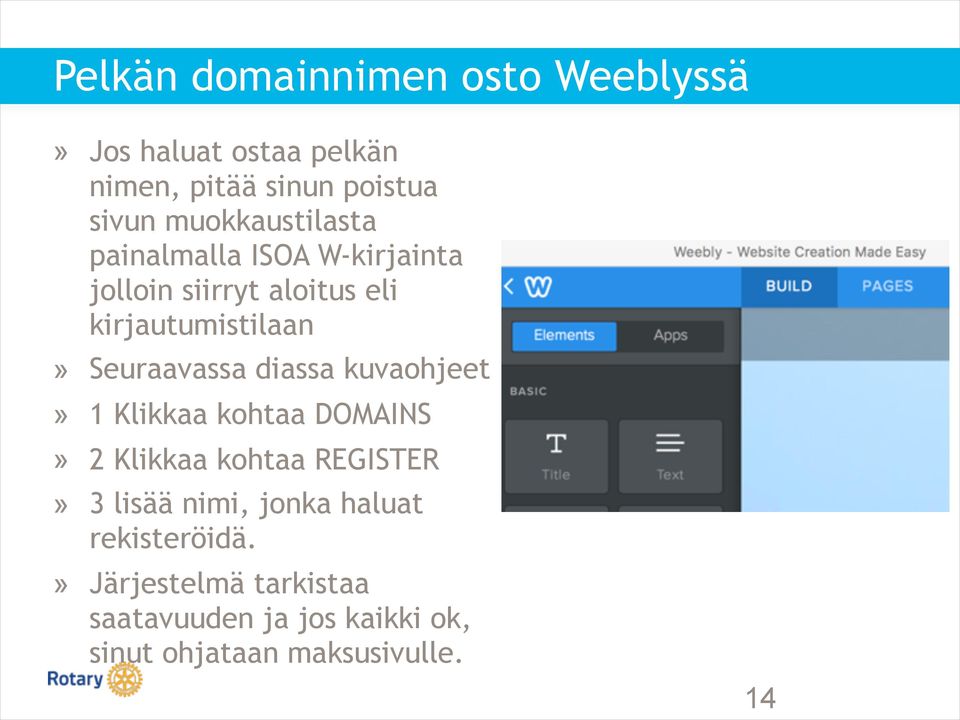 Seuraavassa diassa kuvaohjeet» 1 Klikkaa kohtaa DOMAINS» 2 Klikkaa kohtaa REGISTER» 3 lisää nimi,