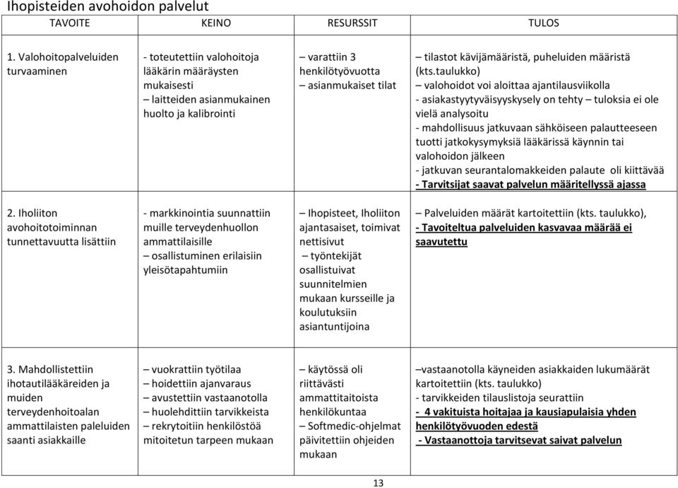 kävijämääristä, puheluiden määristä (kts.