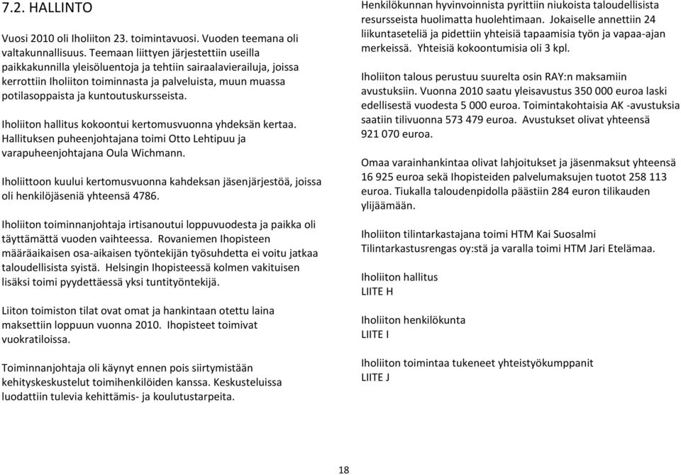 kuntoutuskursseista. Iholiiton hallitus kokoontui kertomusvuonna yhdeksän kertaa. Hallituksen puheenjohtajana toimi Otto Lehtipuu ja varapuheenjohtajana Oula Wichmann.