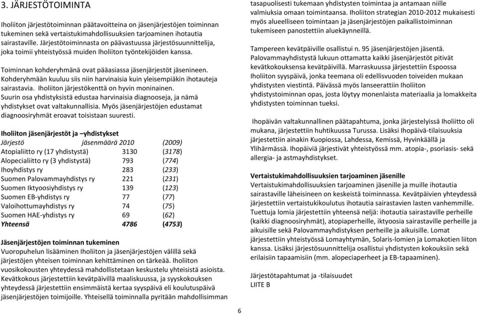 Kohderyhmään kuuluu siis niin harvinaisia kuin yleisempiäkin ihotauteja sairastavia. Iholiiton järjestökenttä on hyvin moninainen.