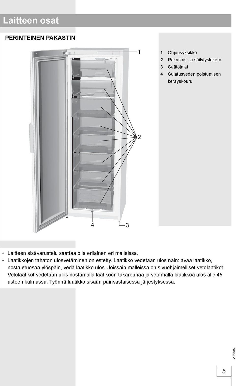 Laatikko vedetään ulos näin: avaa laatikko, nosta etuosaa ylöspäin, vedä laatikko ulos.