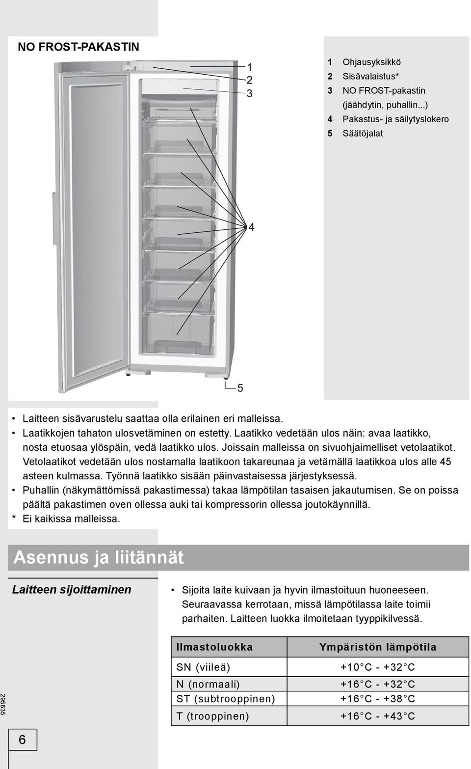 Vetolaatikot vedetään ulos nostamalla laatikoon takareunaa ja vetämällä laatikkoa ulos alle 45 asteen kulmassa. Työnnä laatikko sisään päinvastaisessa järjestyksessä.