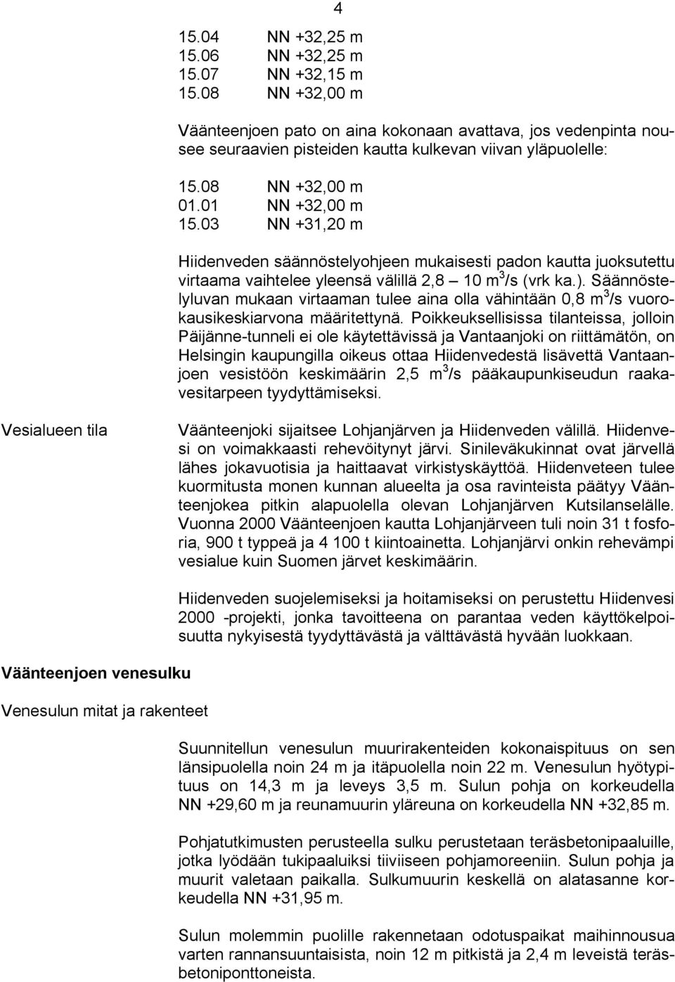 03 NN +31,20 m Hiidenveden säännöstelyohjeen mukaisesti padon kautta juoksutettu virtaama vaihtelee yleensä välillä 2,8 10 m 3 /s (vrk ka.).