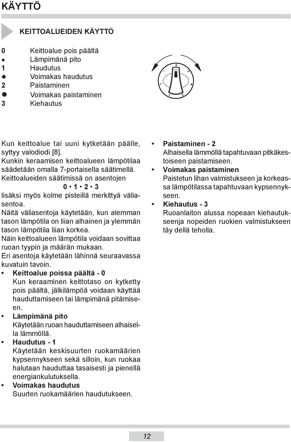 Keittoalueiden säätimissä on asen to jen 0 1 lisäksi myös kolme pisteillä merkittyä väliasentoa.