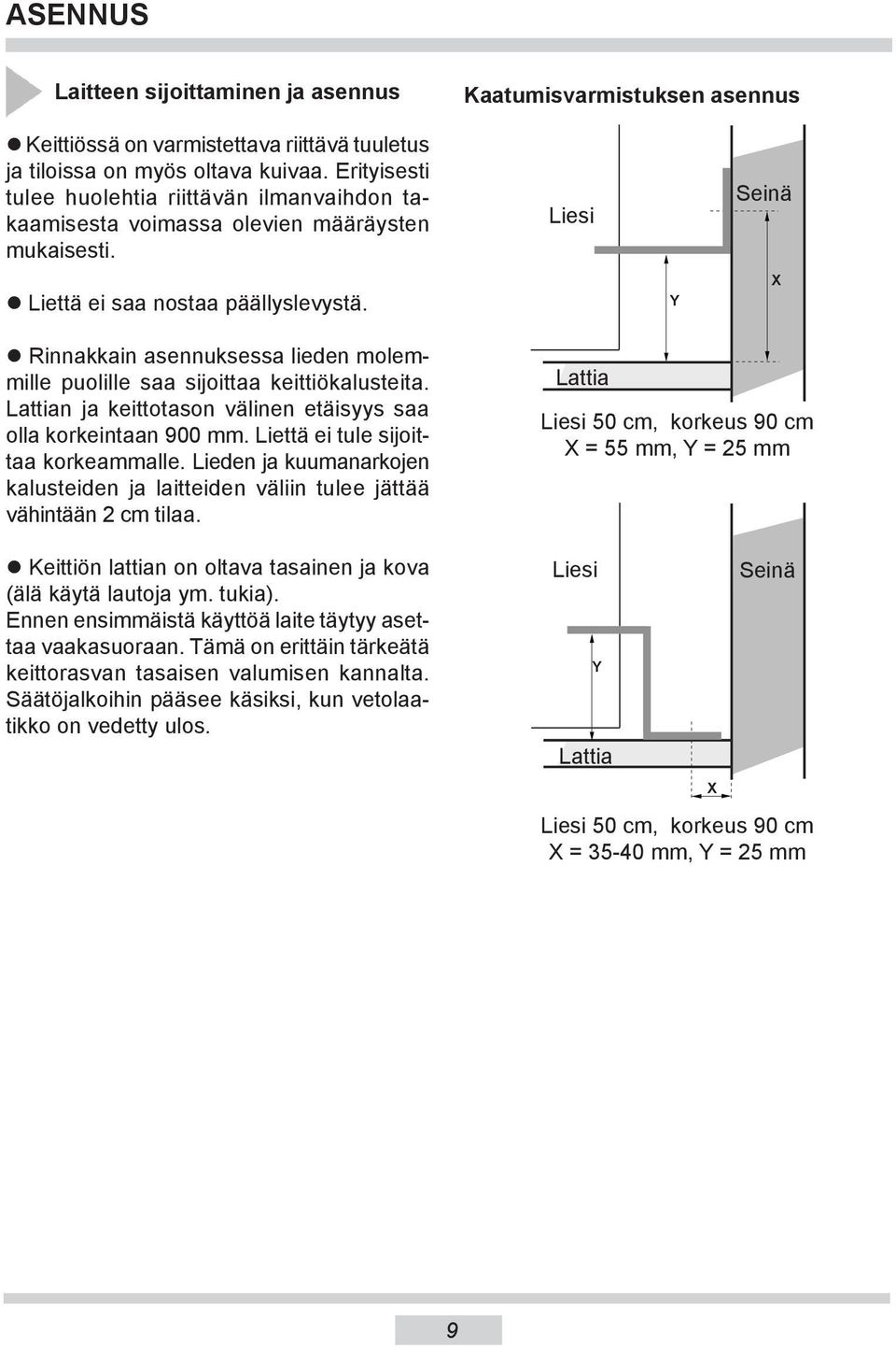 Liesi Seinä Rinnakkain asennuksessa lieden mo lemmil le puolille saa sijoittaa keittiökalusteita. Lattian ja keittotason välinen etäisyys saa olla korkeintaan 900 mm.