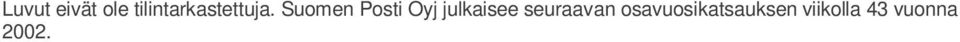 Suomen Posti Oyj julkaisee