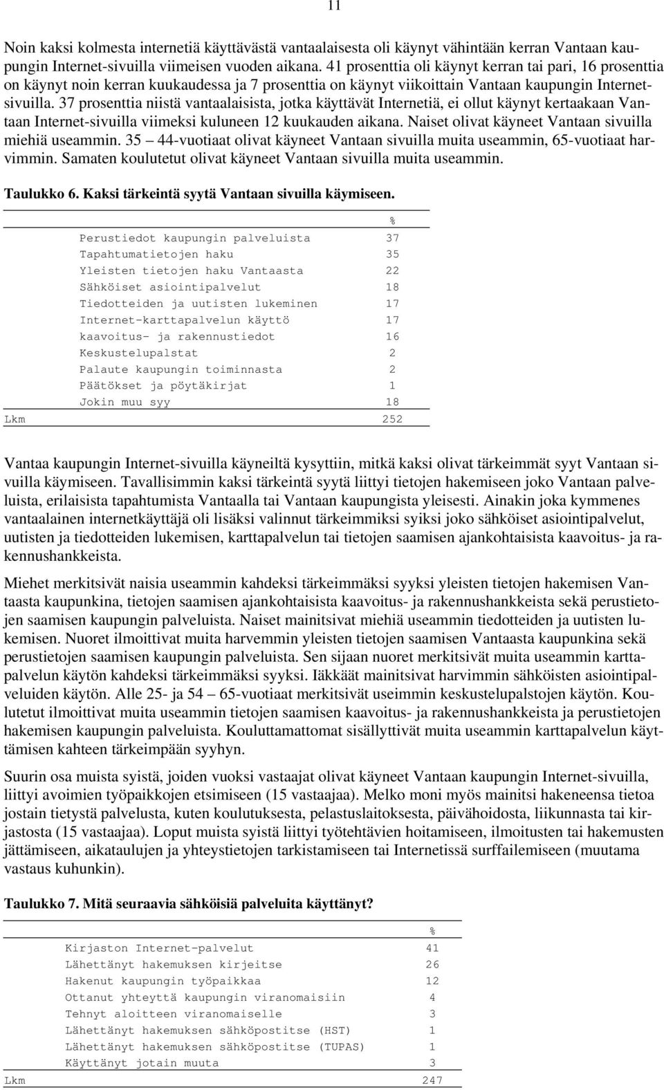 37 prosenttia niistä vantaalaisista, jotka käyttävät Internetiä, ei ollut käynyt kertaakaan Vantaan Internet-sivuilla viimeksi kuluneen 12 kuukauden aikana.