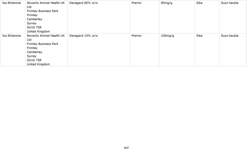 Frimley Business Park Frimley Camberley Surrey GU16 7SR United Kingdom Denagard