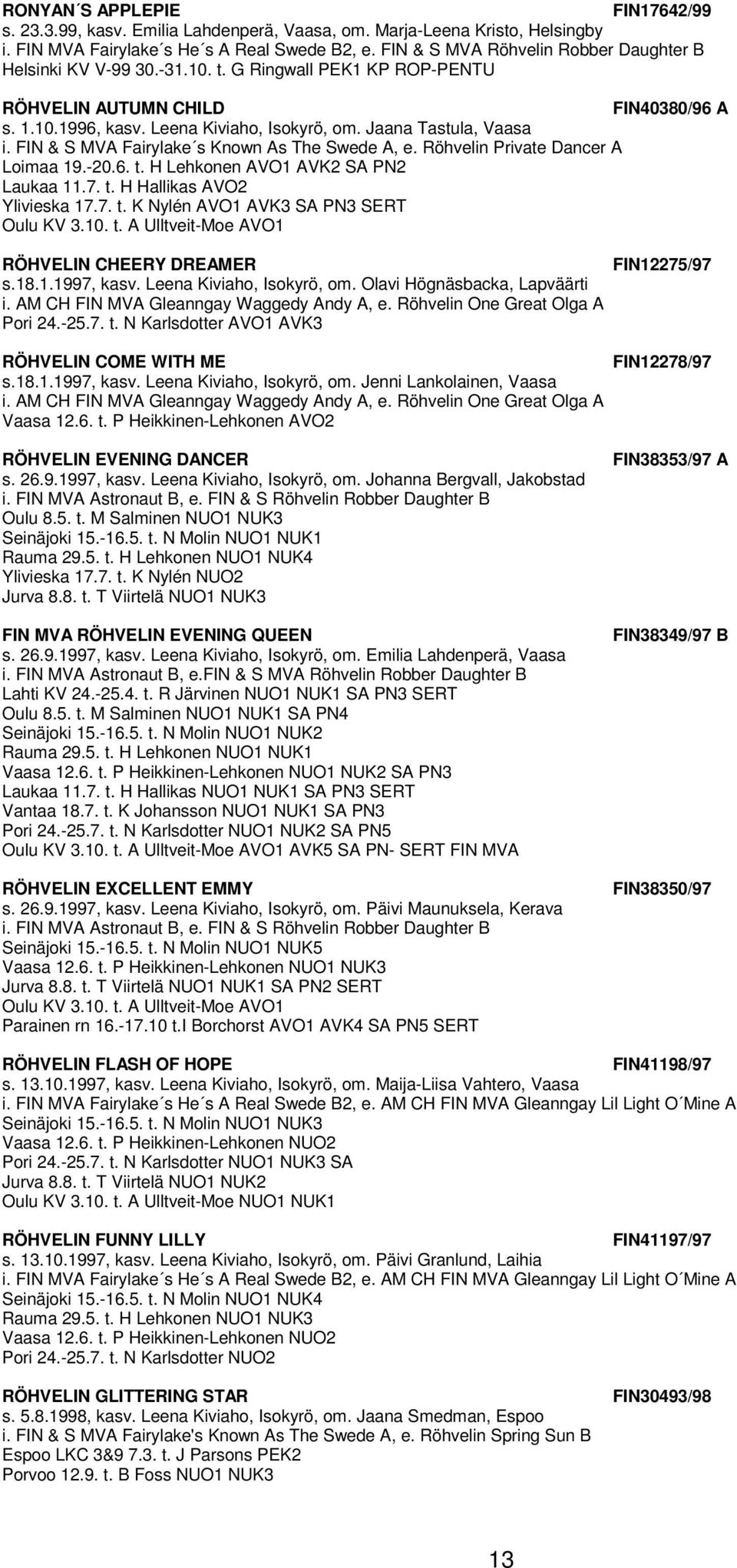 Jaana Tastula, Vaasa i. FIN & S MVA Fairylake s Known As The Swede A, e. Röhvelin Private Dancer A Loimaa 19.-20.6. t. H Lehkonen AVO1 AVK2 SA PN2 Laukaa 11.7. t. H Hallikas AVO2 Ylivieska 17.7. t. K Nylén AVO1 AVK3 SA PN3 SERT Oulu KV 3.