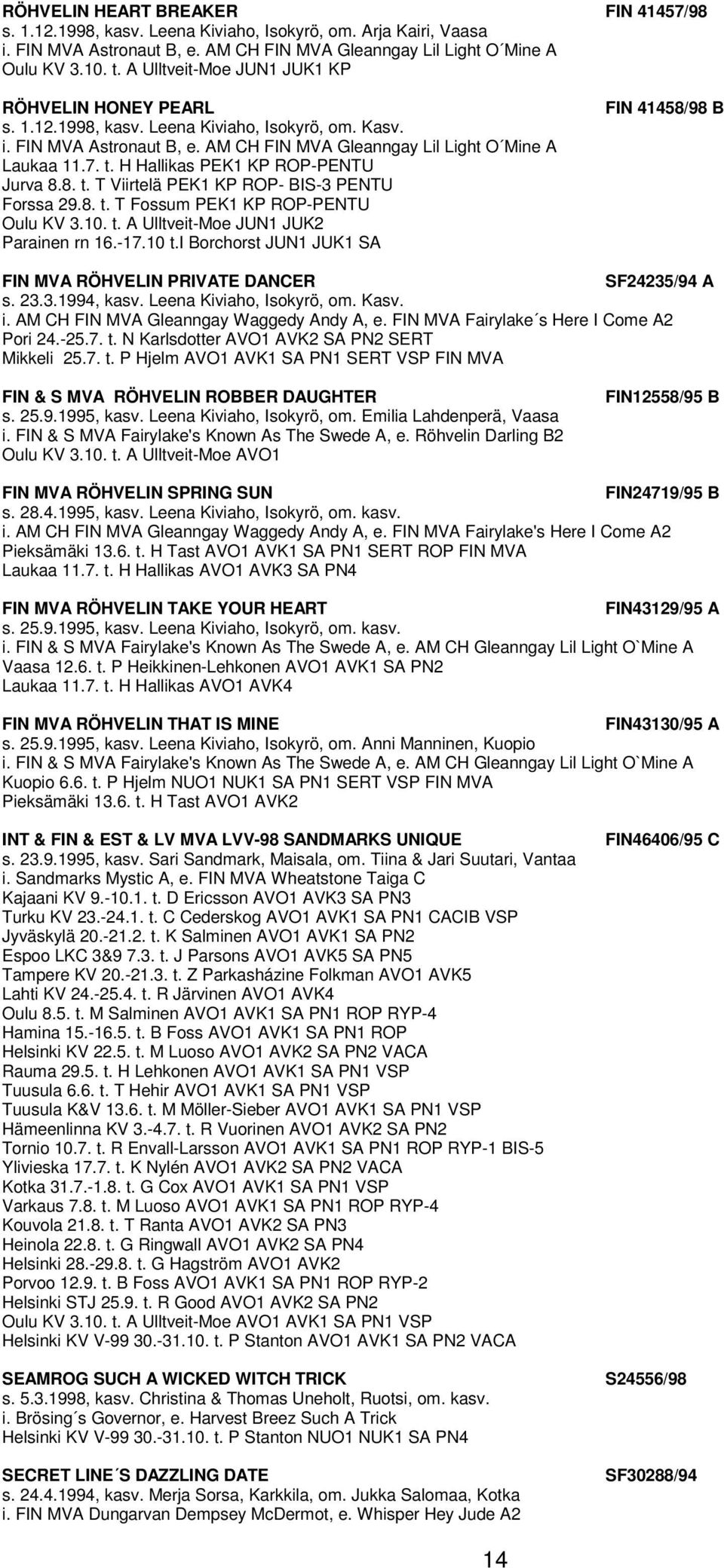 H Hallikas PEK1 KP ROP-PENTU Jurva 8.8. t. T Viirtelä PEK1 KP ROP- BIS-3 PENTU Forssa 29.8. t. T Fossum PEK1 KP ROP-PENTU Oulu KV 3.10. t. A Ulltveit-Moe JUN1 JUK2 Parainen rn 16.-17.10 t.