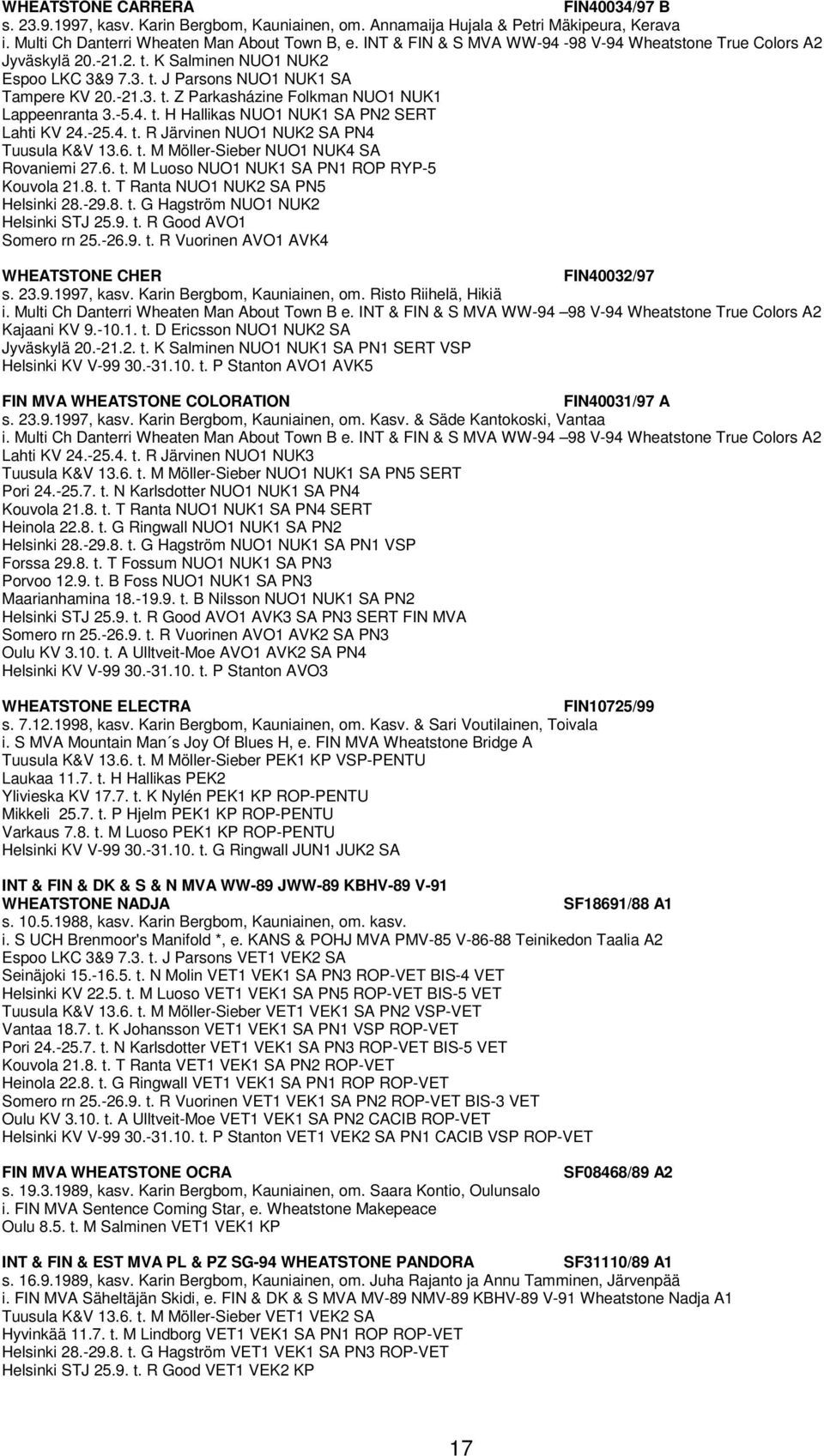 -5.4. t. H Hallikas NUO1 NUK1 SA PN2 SERT Lahti KV 24.-25.4. t. R Järvinen NUO1 NUK2 SA PN4 Tuusula K&V 13.6. t. M Möller-Sieber NUO1 NUK4 SA Rovaniemi 27.6. t. M Luoso NUO1 NUK1 SA PN1 ROP RYP-5 Kouvola 21.