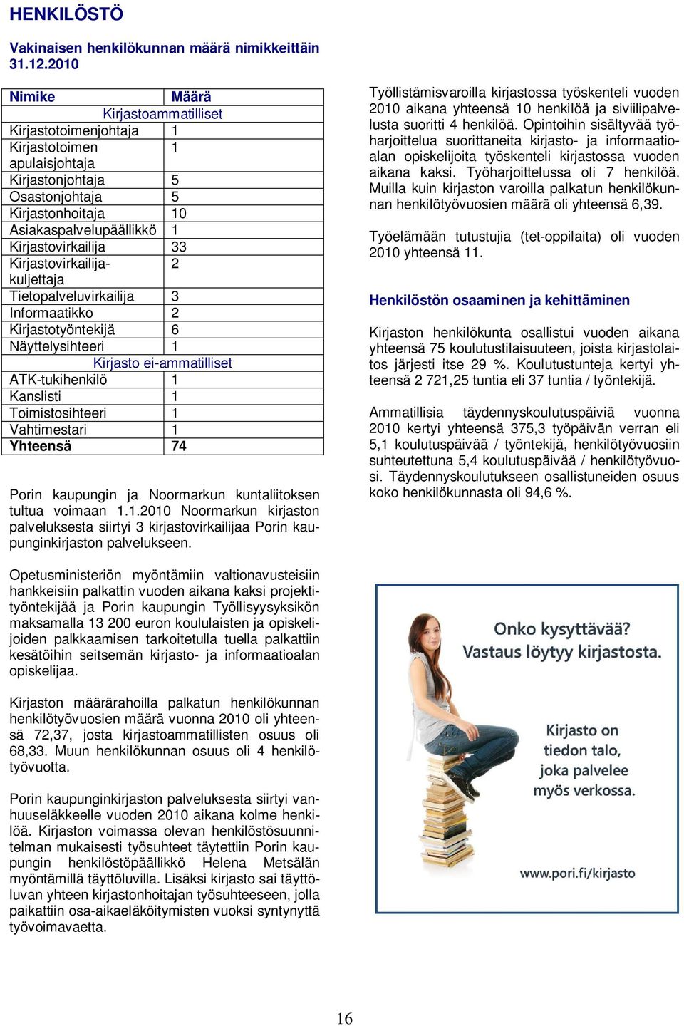 Kirjastovirkailijakuljettaja 2 Tietopalveluvirkailija 3 Informaatikko 2 Kirjastotyöntekijä 6 Näyttelysihteeri 1 Kirjasto ei-ammatilliset ATK-tukihenkilö 1 Kanslisti 1 Toimistosihteeri 1 Vahtimestari