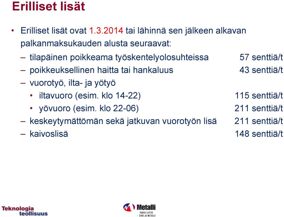 työskentelyolosuhteissa 57 senttiä/t poikkeuksellinen haitta tai hankaluus 43 senttiä/t vuorotyö, ilta-