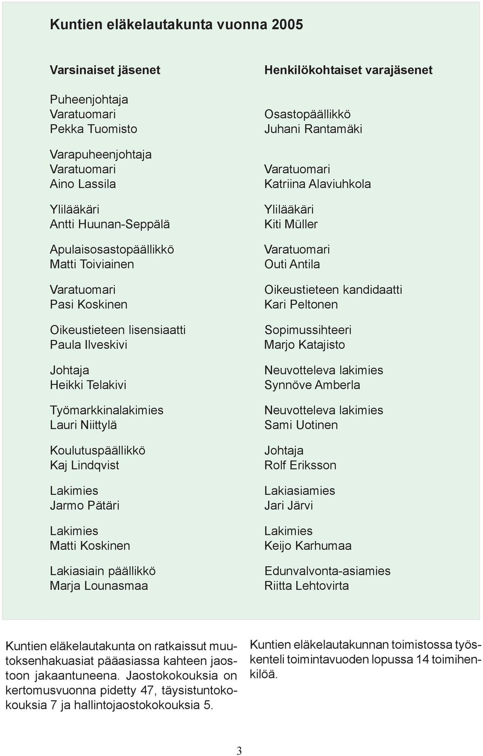 päällikkö Marja Lounasmaa Henkilökohtaiset varajäsenet Osastopäällikkö Juhani Rantamäki Katriina Alaviuhkola Ylilääkäri Kiti Müller Outi Antila Oikeustieteen kandidaatti Kari Peltonen Sopimussihteeri