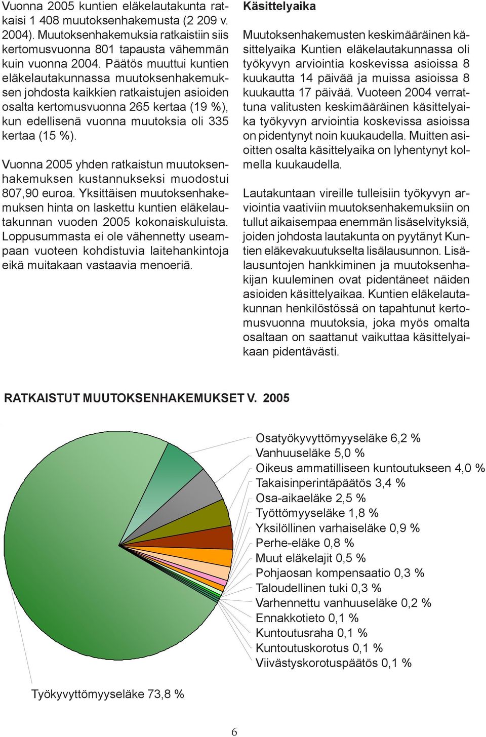 Vuonna 2005 yhden ratkaistun muutoksenhakemuksen kustannukseksi muodostui 807,90 euroa. Yksittäisen muutoksenhakemuksen hinta on laskettu kuntien eläkelautakunnan vuoden 2005 kokonaiskuluista.
