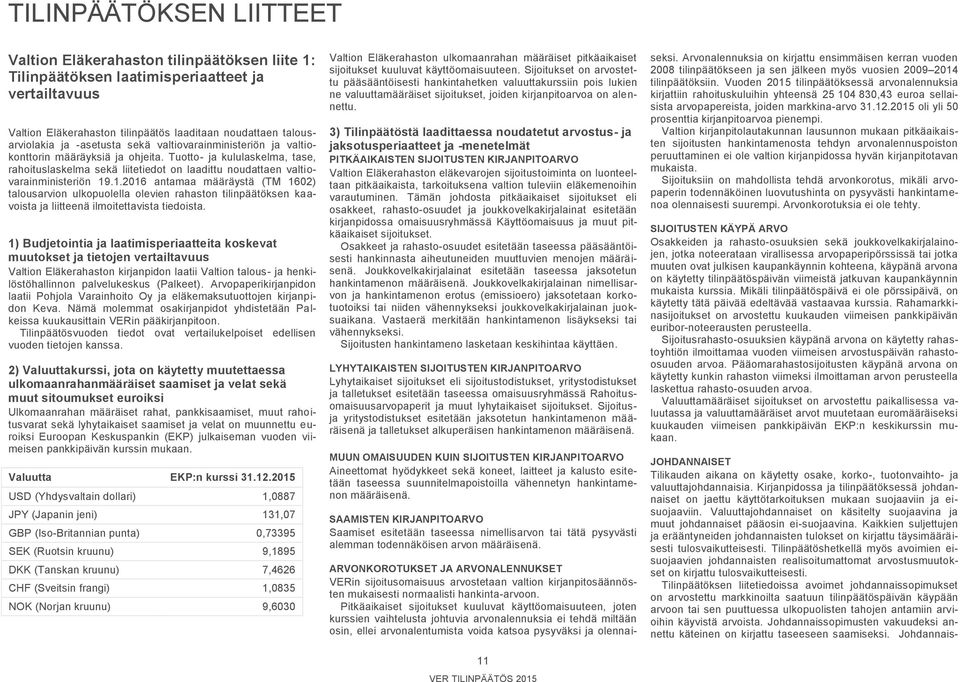 .1.2016 antamaa määräystä (TM 1602) talousarvion ulkopuolella olevien rahaston tilinpäätöksen kaavoista ja liitteenä ilmoitettavista tiedoista.