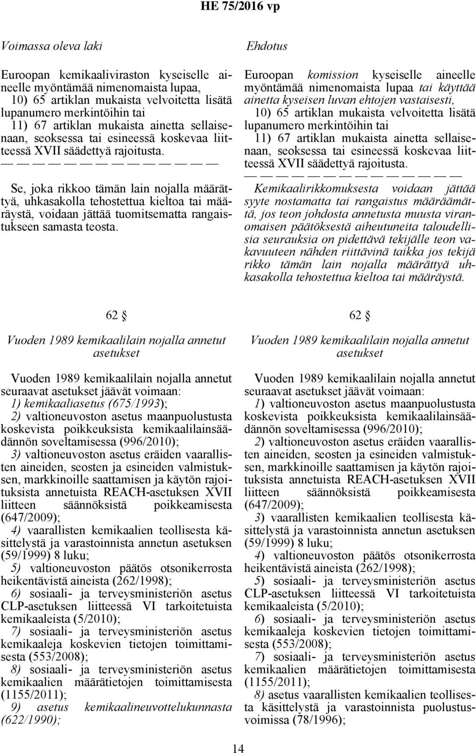 Se, joka rikkoo tämän lain nojalla määrättyä, uhkasakolla tehostettua kieltoa tai määräystä, voidaan jättää tuomitsematta rangaistukseen samasta teosta.