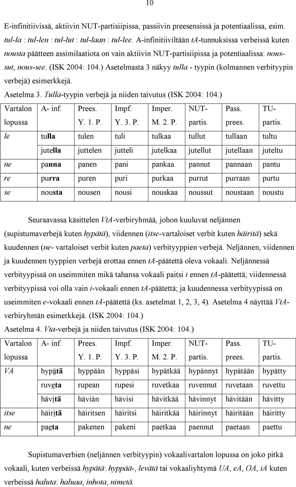 ) Asetelmasta 3 näkyy tulla - tyypin (kolmannen verbityypin verbejä) esimerkkejä. Asetelma 3. Tulla-tyypin verbejä ja niiden taivutus (ISK 004: 04.) Vartalon lopussa le A- inf. Prees. Impf. Imper.