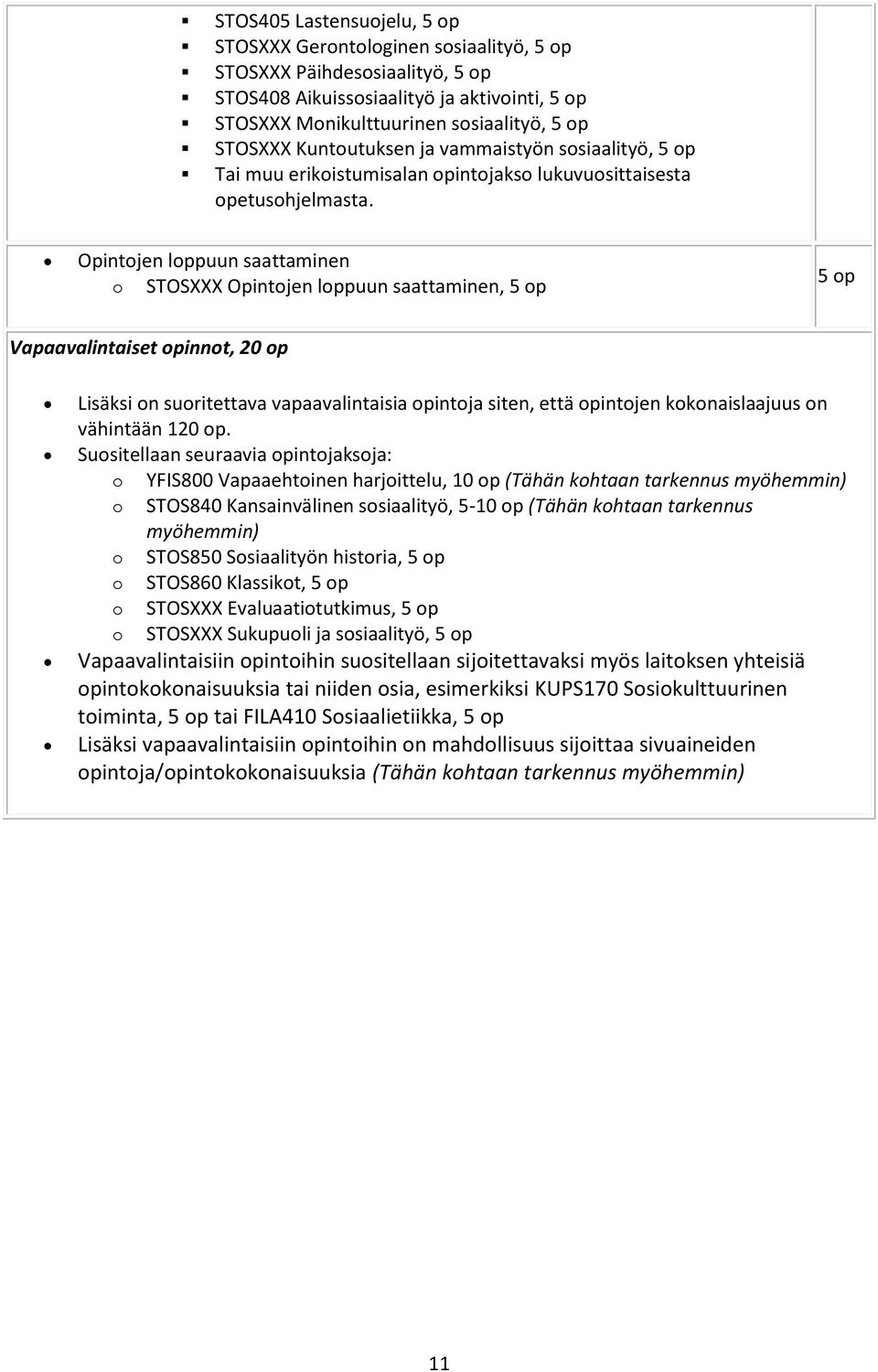 Opintojen loppuun saattaminen o STOSXXX Opintojen loppuun saattaminen, 5 op 5 op Vapaavalintaiset opinnot, 20 op Lisäksi on suoritettava vapaavalintaisia opintoja siten, että opintojen