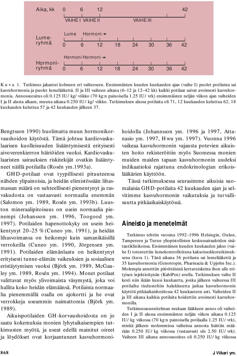 Annossuositus oli.125 IU/kg/viikko (7 kg:n painoisella 1.25 IU/vrk) ensimmäisten neljän viikon ajan vaiheiden I ja II alusta alkaen, muuna aikana.25 IU/kg/viikko. Tutkimuksen alussa potilaita oli 71, 12 kuukauden kuluttua 62, 18 kuukauden kuluttua 57 ja 42 kuukauden jälkeen 37.