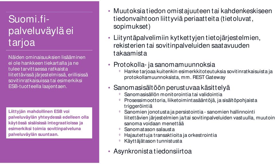 ESB-tuotteella laajentaen. Liittyjän mahdollinen ESB voi palveluväylän yhteydessä edelleen olla käytössä sisäisissä integraatioissa ja esimerkiksi toimia sovitinpalveluna palveluväylän suuntaan.