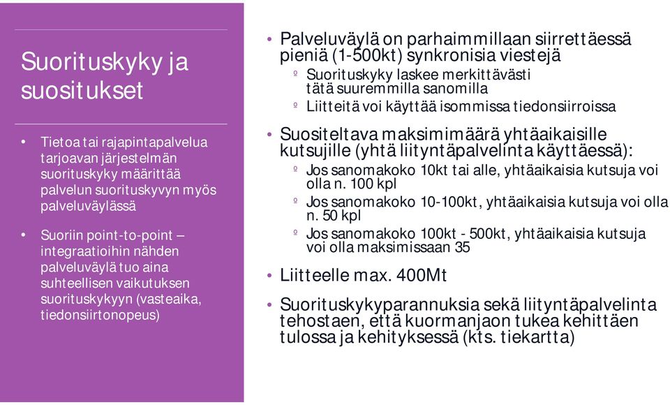 merkittävästi tätä suuremmilla sanomilla º Liitteitä voi käyttää isommissa tiedonsiirroissa Suositeltava maksimimäärä yhtäaikaisille kutsujille (yhtä liityntäpalvelinta käyttäessä): º Jos sanomakoko