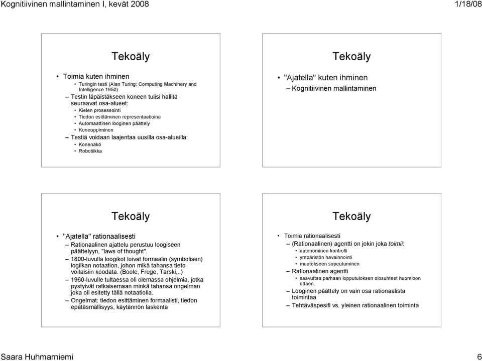 mallintaminen Tekoäly "Ajatella" rationaalisesti Rationaalinen ajattelu perustuu loogiseen päättelyyn, "laws of thought".
