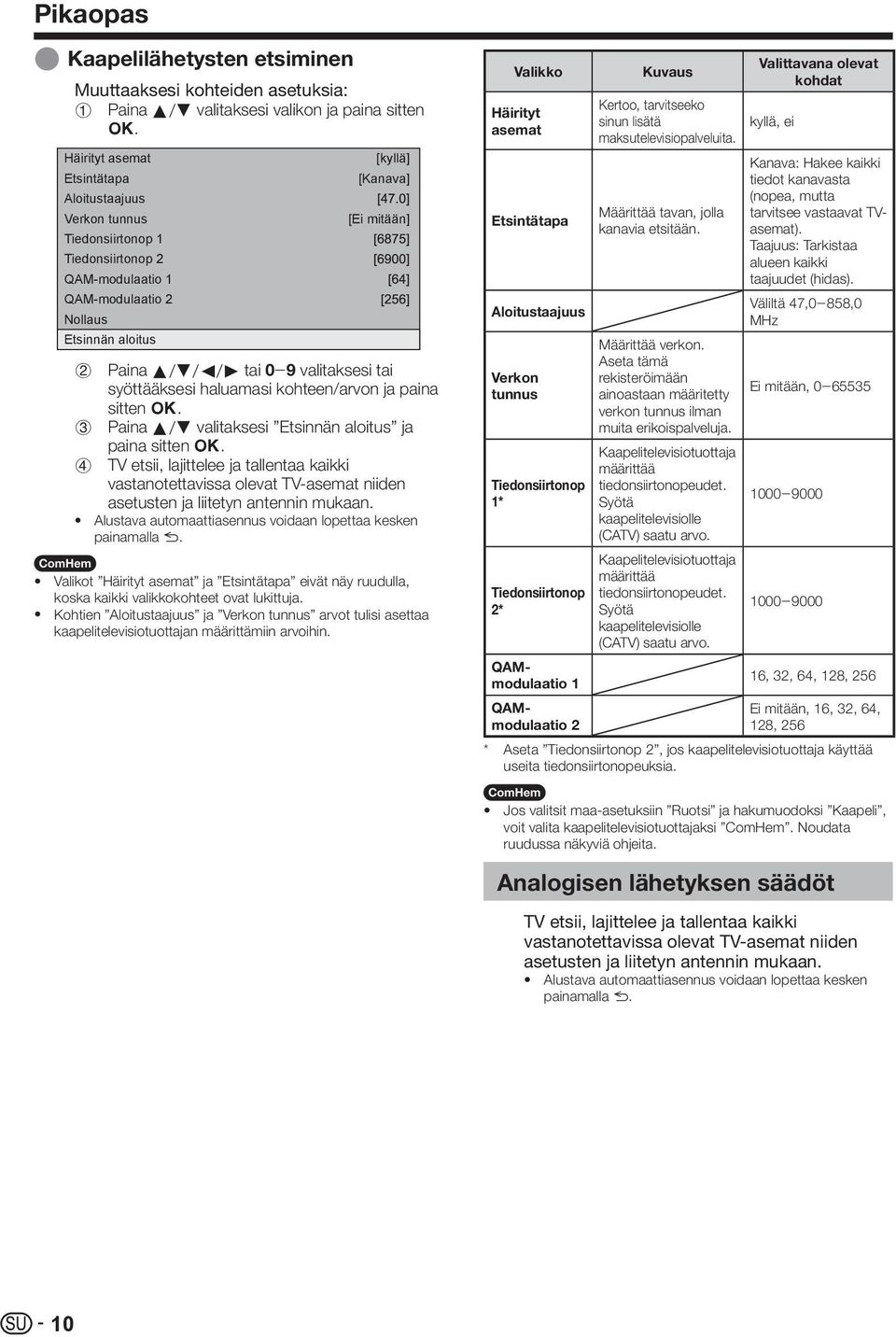 tai 0_9 valitaksesi tai syöttääksesi haluamasi kohteen/arvon ja paina sitten ;. 3 Paina a/b valitaksesi Etsinnän aloitus ja paina sitten ;.