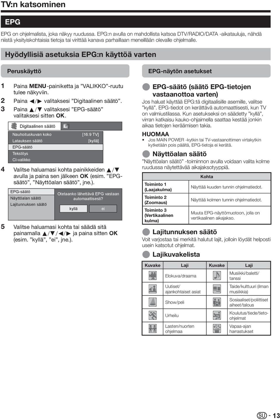 Hyödyllisiä asetuksia EPG:n käyttöä varten 1 2 3 4 5 Peruskäyttö Paina @-painiketta ja VALIKKO -ruutu tulee näkyviin. Paina c/d valitaksesi Digitaalinen säätö.