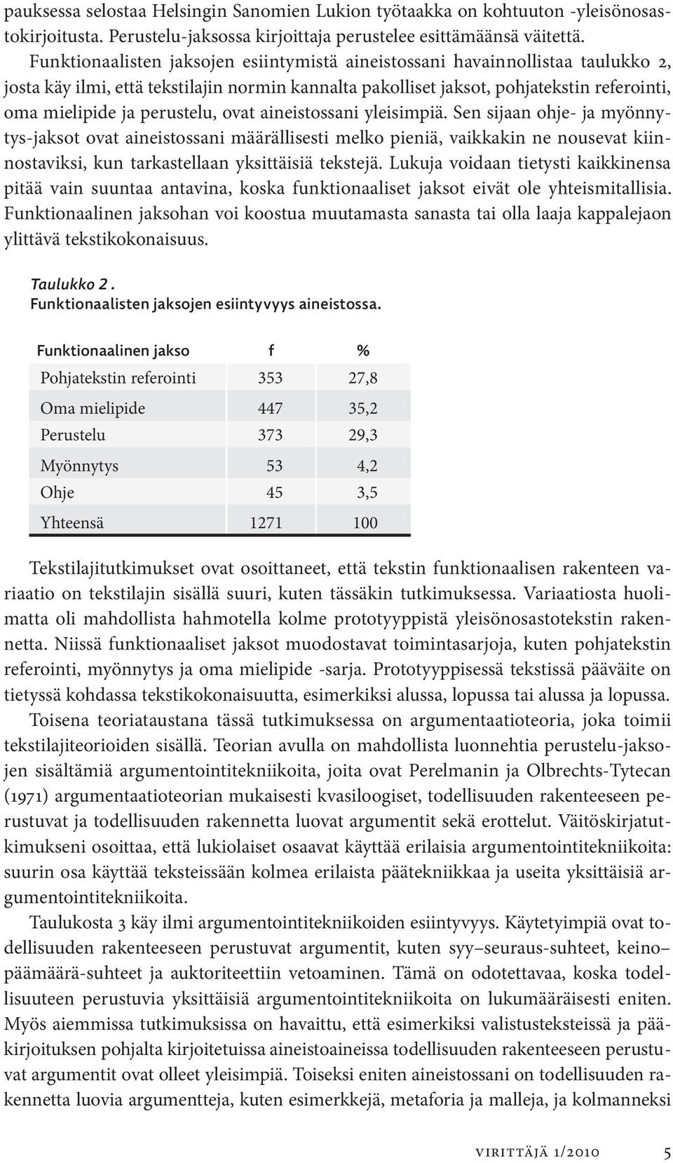 perustelu, ovat aineistossani yleisimpiä.