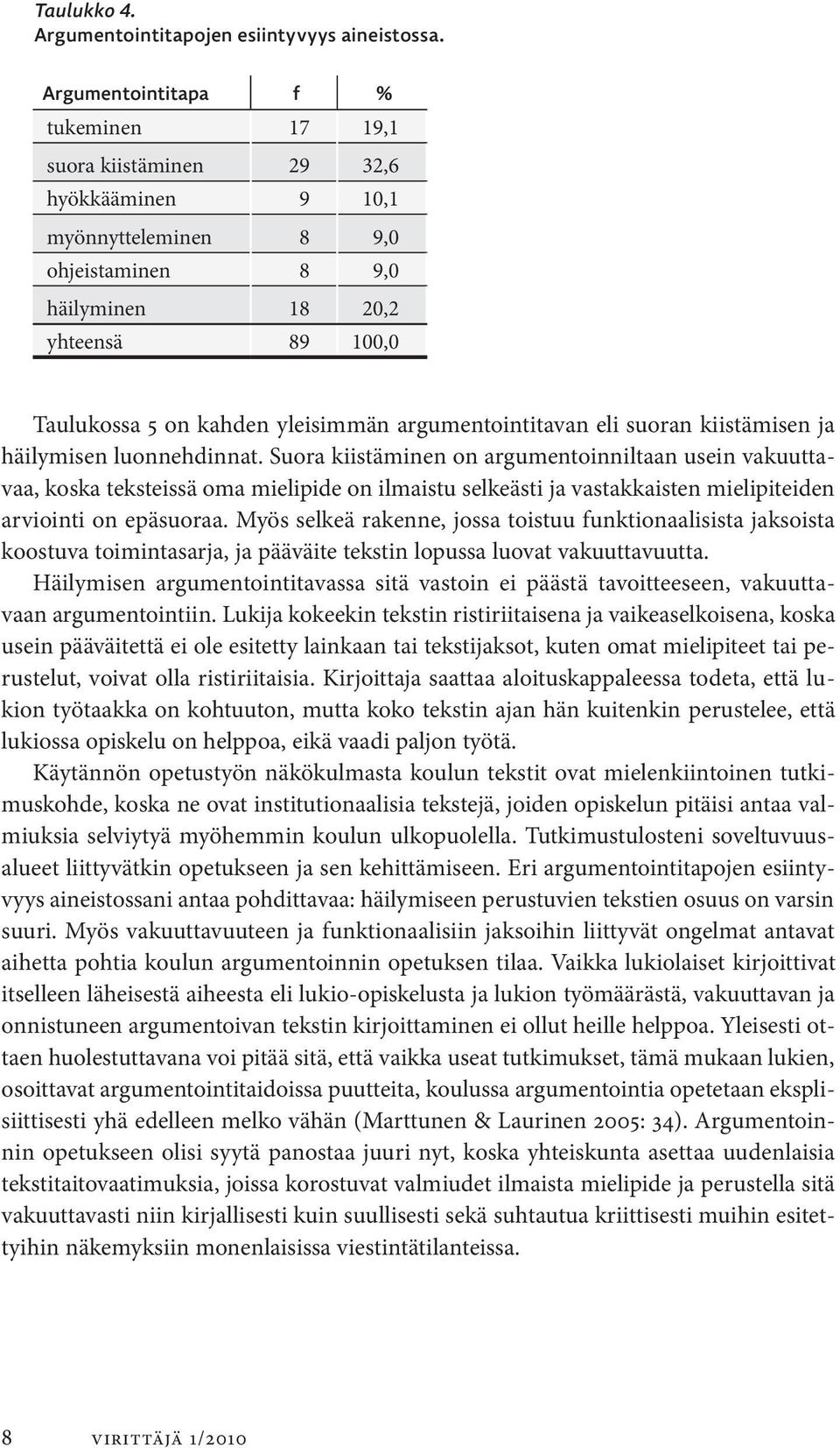 argumentointitavan eli suoran kiistämisen ja häilymisen luonnehdinnat.