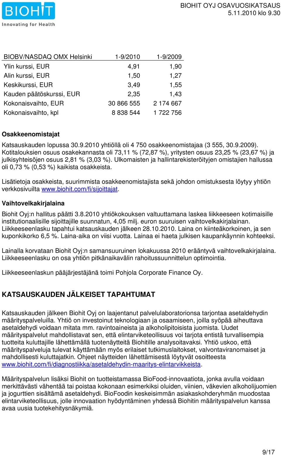 Kotitalouksien osuus osakekannasta oli 73,11 (72,87 ), yritysten osuus 23,25 (23,67 ) ja julkisyhteisöjen osuus 2,81 (3,03 ).