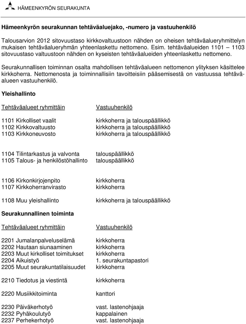 Seurakunnallisen toiminnan osalta mahdollisen tehtäväalueen nettomenon ylityksen käsittelee kirkkoherra.