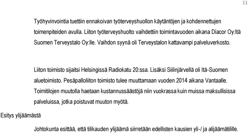 Liiton toimisto sijaitsi Helsingissä Radiokatu 20:ssa. Lisäksi Siilinjärvellä oli Itä-Suomen aluetoimisto.