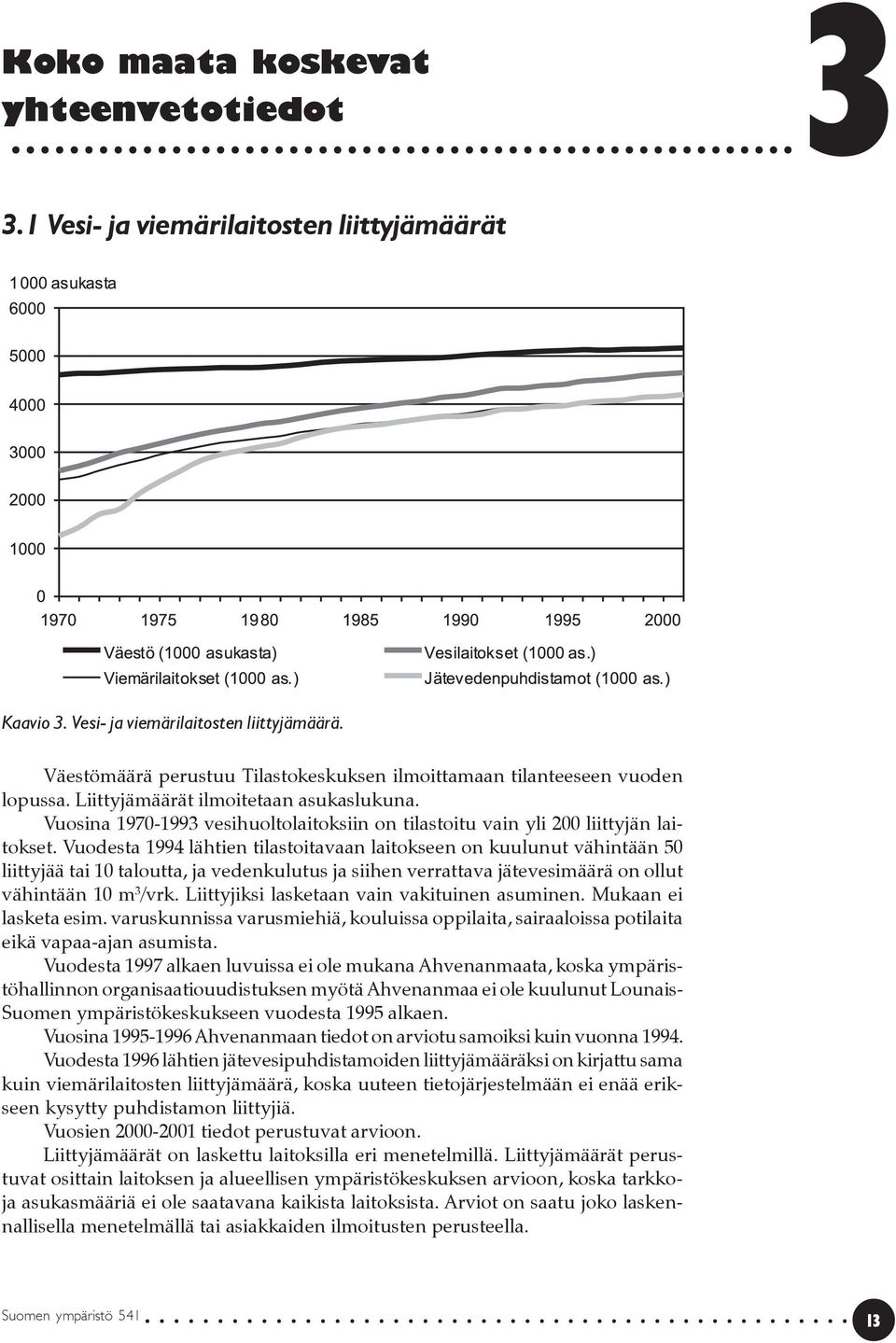 Vuodesta 1994 lähtien tilastoitavaan laitokseen on kuulunut vähintään 50 liittyjää tai 10 taloutta, ja vedenkulutus ja siihen verrattava jätevesimäärä on ollut vähintään 10 m 3 /vrk.