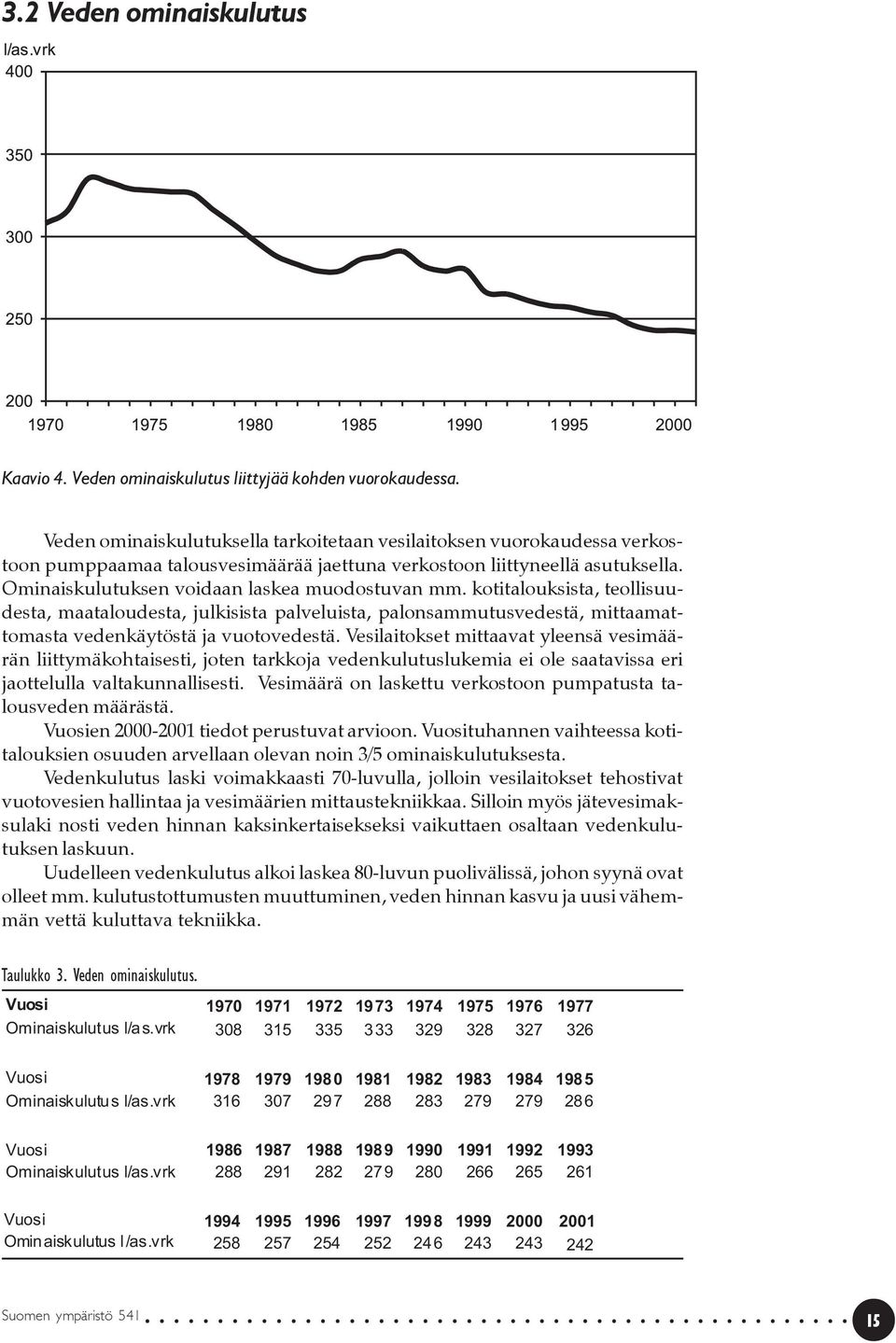 kotitalouksista, teollisuudesta, maataloudesta, julkisista palveluista, palonsammutusvedestä, mittaamattomasta vedenkäytöstä ja vuotovedestä.