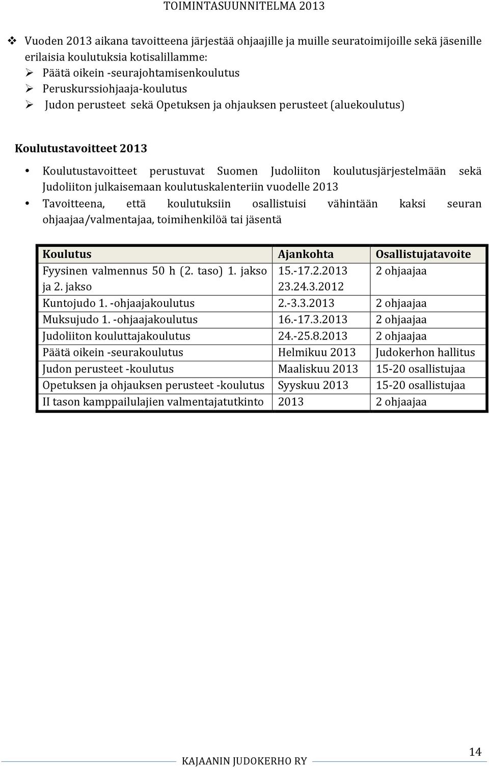 julkaisemaan koulutuskalenteriin vuodelle 2013 Tavoitteena, että koulutuksiin osallistuisi vähintään kaksi seuran ohjaajaa/valmentajaa, toimihenkilöä tai jäsentä Koulutus Ajankohta Osallistujatavoite