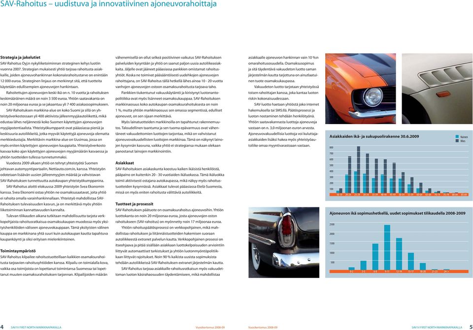 Strateginen linjaus on merkinnyt sitä, että tuotteita käytetään edullisempien ajoneuvojen hankintaan. Rahoitettujen ajoneuvojen keski-ikä on n.