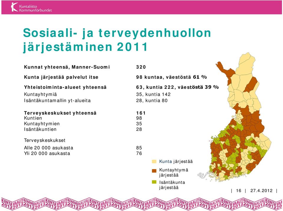 Isäntäkuntamallin yt-alueita 28, kuntia 80 Terveyskeskukset yhteensä 161 Kuntien 98 Kuntayhtymien 35 Isäntäkuntien 28