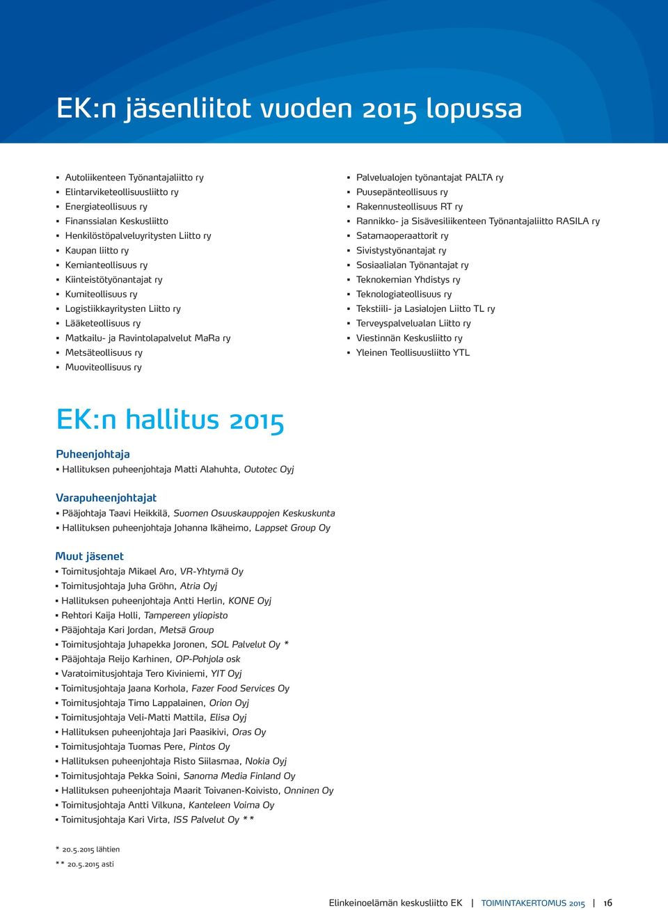 Palvelualojen työnantajat PALTA ry Puusepänteollisuus ry Rakennusteollisuus RT ry Rannikko- ja Sisävesiliikenteen Työnantajaliitto RASILA ry Satamaoperaattorit ry Sivistystyönantajat ry Sosiaalialan