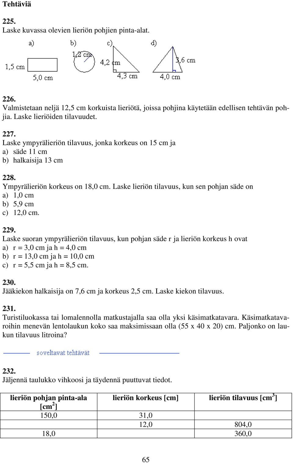 Laske lieriön tilavuus, kun sen pohjan säde on a) 1,0 cm b) 5,9 cm c) 1,0 cm. 9.