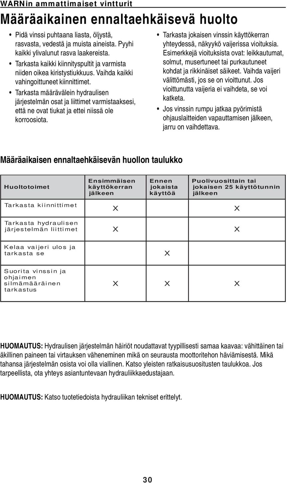 Tarkasta määrävälein hydraulisen järjestelmän osat ja liittimet varmistaaksesi, että ne ovat tiukat ja ettei niissä ole korroosiota.