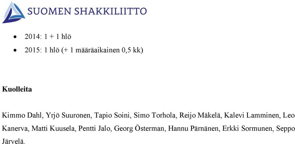 Reijo Mäkelä, Kalevi Lamminen, Leo Kanerva, Matti Kuusela,