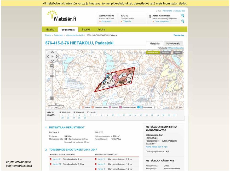 sekä metsänomistajan tiedot