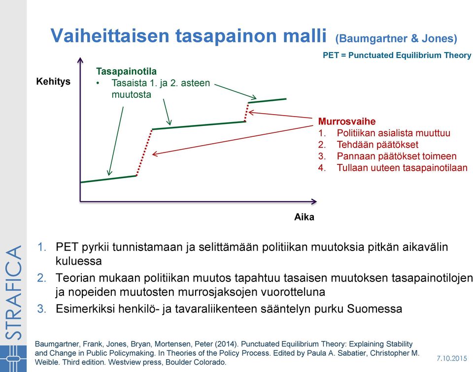 Teorian mukaan politiikan muutos tapahtuu tasaisen muutoksen tasapainotilojen ja nopeiden muutosten murrosjaksojen vuorotteluna 3.