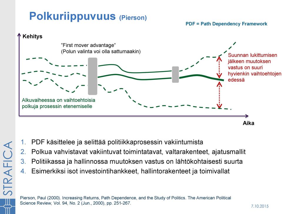 Polkua vahvistavat vakiintuvat toimintatavat, valtarakenteet, ajatusmallit 3. Politiikassa ja hallinnossa muutoksen vastus on lähtökohtaisesti suurta 4.