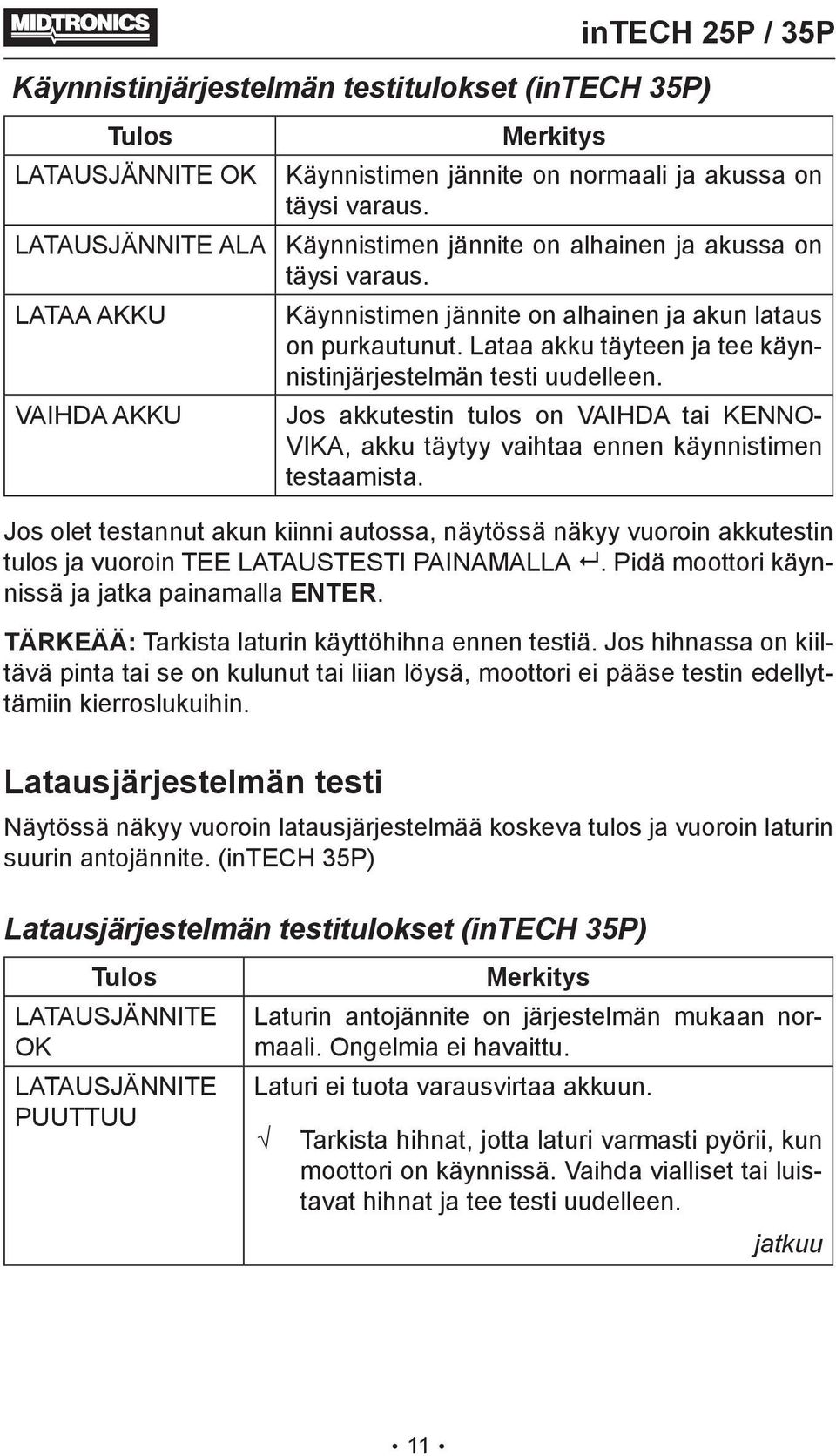 Jos akkutestin tulos on VAIHDA tai KENNO- VIKA, akku täytyy vaihtaa ennen käynnistimen testaamista.